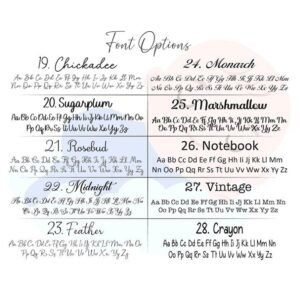 Embroidered Name Knit Blanket - Personalized Baby Name - Image 7